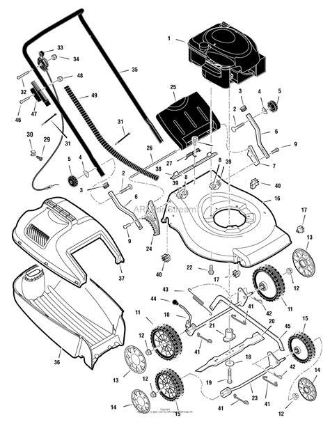 murray lawn mower parts manual reviewmotorsco