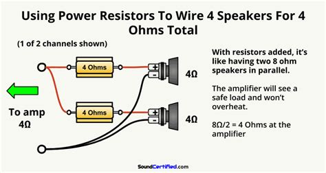 wire   channel amp   speakers     detailed guide  diagrams