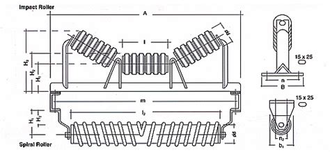 conveyor rollers belt rollers innovative bespoke design parts rmsdux