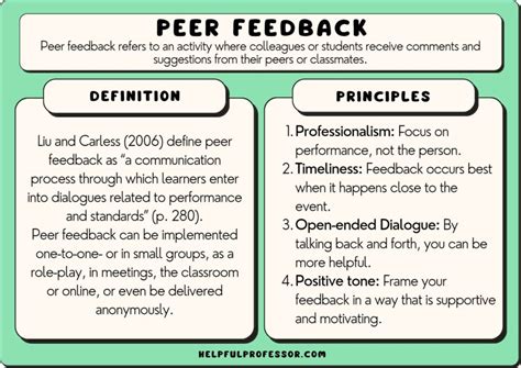 peer feedback examples