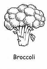 Broccoli Coloring Green Pages Color Kids Clipart Vegetable Vegetables Printable Healthy Sheets Library Fruit Getcolorings Goblin Choose Board Popular sketch template