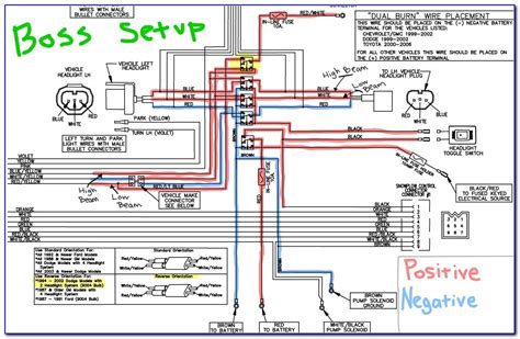 wiring diagram  pit boss pellet grill prosecution