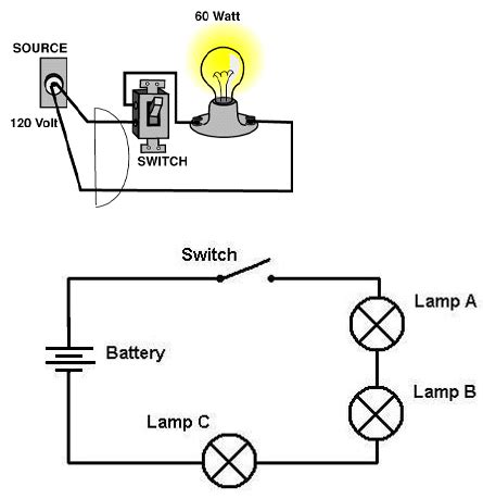 series circuit   switch