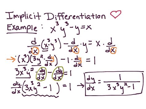 implicit differentiation examples math calculus showme