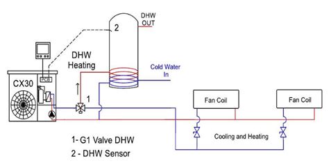 water heaters  series diagram wiring diagram