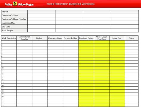home renovation budget spreadsheet   home renovation
