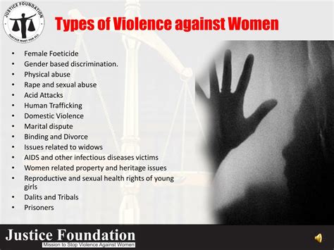 Ppt Types Of Violence Against Women Powerpoint Presentation Free
