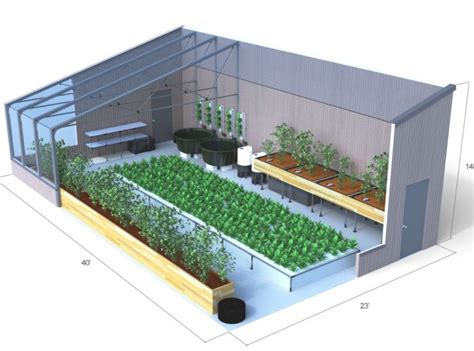 bussines plan greenhouse designics business farm uk  india
