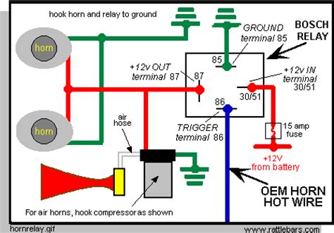 dual horn relay wiring diagram wiring diagram