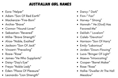 250 Common And New Australian Girl Names