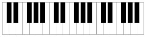 printable blank piano keyboard