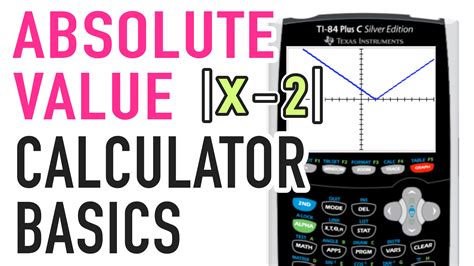 absolute  calculator basics      mashup math