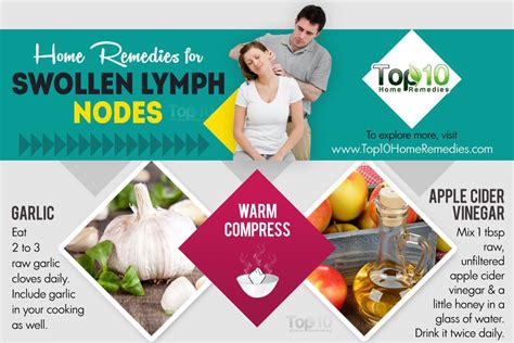 home remedies  swollen lymph nodes top  home remedies swollen