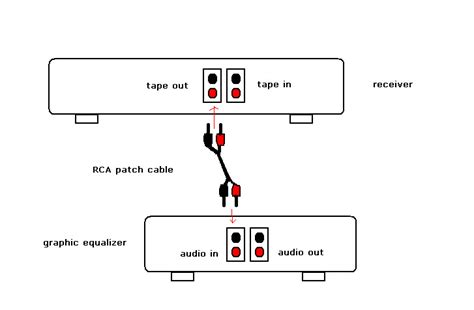 connect equalizer  amplifier diagram general wiring diagram