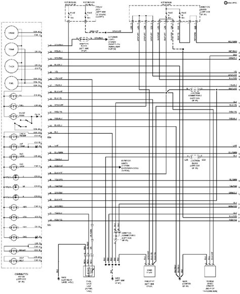 mitsubishi car  manual electric wiring diagram fault codes dtc
