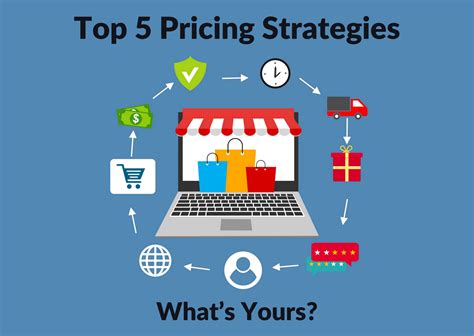 top  pricing strategies whats  uxprice blog