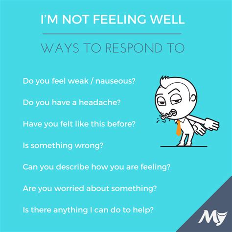 share  sentences  respond  im  feeling wellor