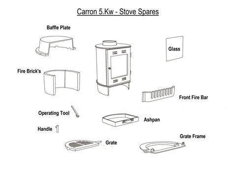 wood burning stove  parts home improvement