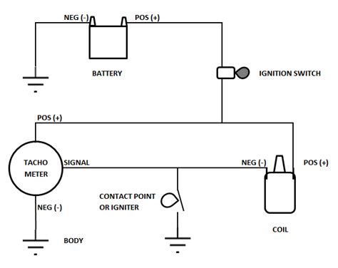 wiring diagram  aftermarket tachometer