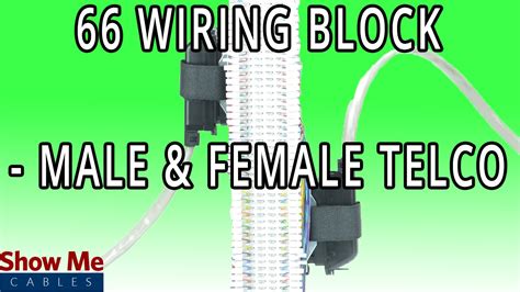 wiring block  male female telco easily route  cable   home  office