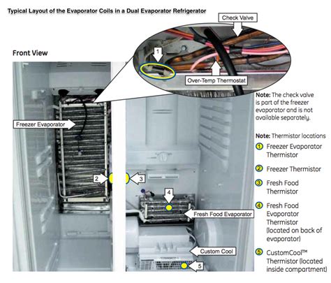 typical layout   evaporator coils   dual evaporator refrigerator  master samurai