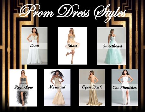prom dress styles wchs insight