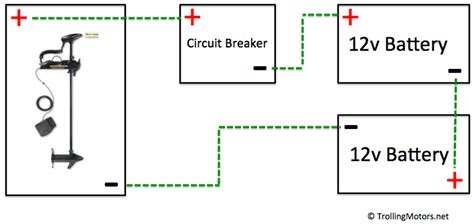 electricalwiringtrolling motors  information