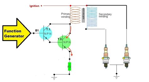 amir ahmadi ttec  wiring   ignition system