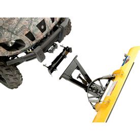 moose racing rm rapid mount snow plow system utv mounting plate parts accessories rocky