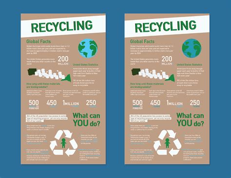 recycling infographic on behance