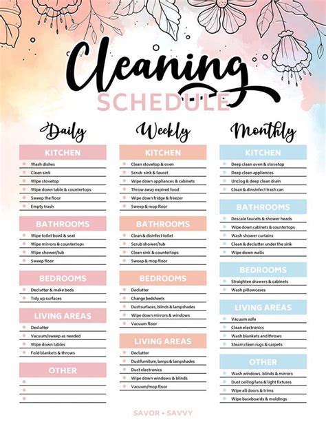cleaning schedule printable cleaning schedule printable