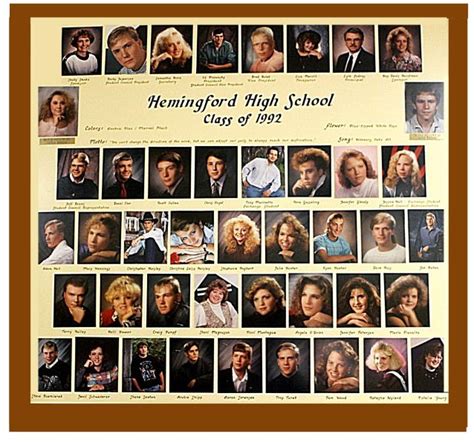 Hemingford Public School District 10 Class Of 1992