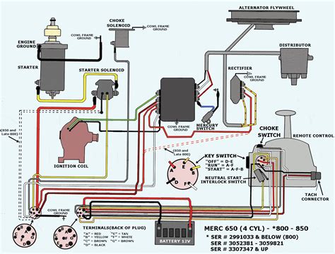mercury marine ignition switch wiring diagram