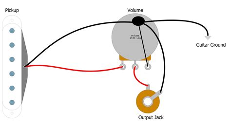 volume control diagram wiring flow