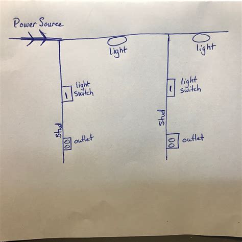 light wiring diagrams multiple lights wiring diagrams hubs wiring  lights   switch