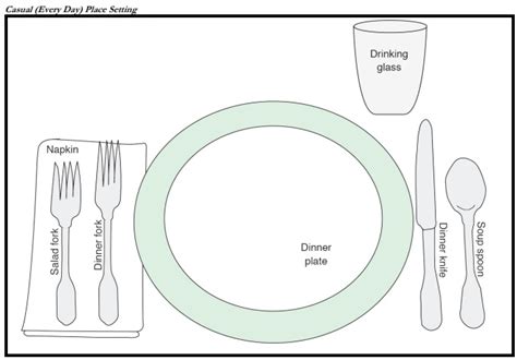 printable place setting templates word   collections
