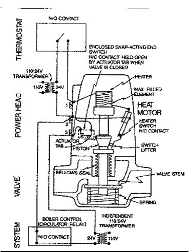 taco  zone valve wiring diagram wiring diagram