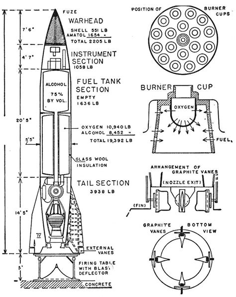 rocket cutaway illustration