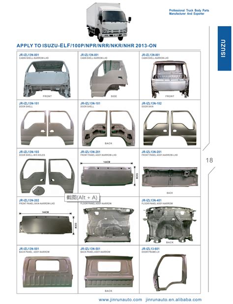 pin  truck body parts