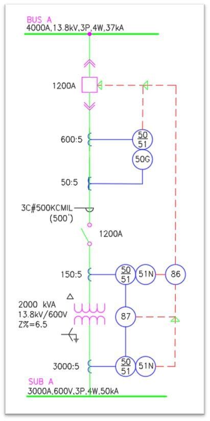 electrical   diagram aarronmelina