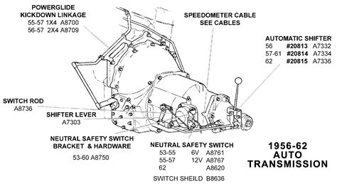 diagram chevy turbo  transmission diagram full version hd quality transmission diagram