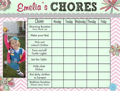 creatively quirky  home  printable chore chart  earning