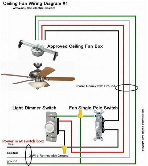 ceiling fan wiring diagram   images electrical wiring home electrical wiring ceiling