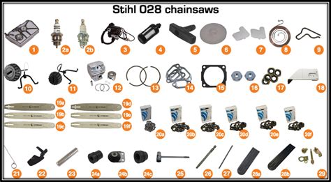 replacement parts  stihl