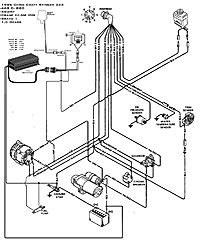 mercruiser starter wiring diagram