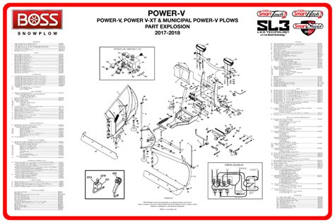 boss plow controller wiring diagram wiring diagram