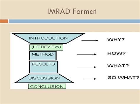 format  imrad thesis imrad  format  scientific writing