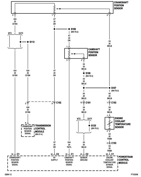 pt cruiser pcm wiring diagram tcm diagram refer