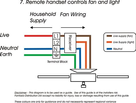 ceiling fan wiring diagram  light