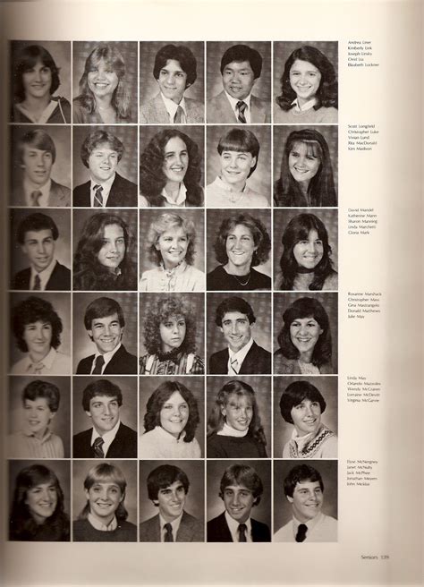 Karen Neyman Deerfield High School Class Of 1983 Yearbook